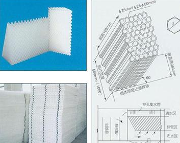 江西80pp蜂窩斜管<a href='http://xinhaocd.cn/jstl/' target='_blank'><u>填料生產(chǎn)廠家</u></a>