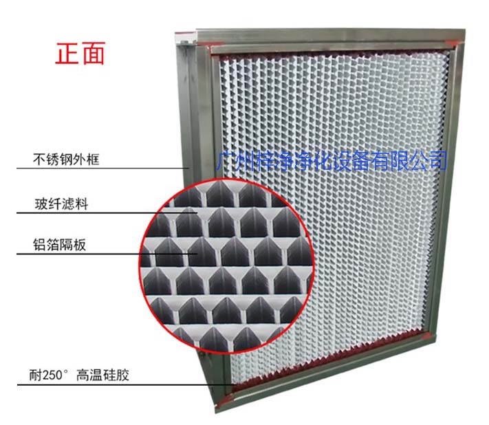 烘箱耐高溫過濾器、烤箱耐高溫過濾器圖解